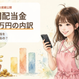 年間配当金100万円の内訳を公開|主婦投資家はどこから配当をもらっているの?